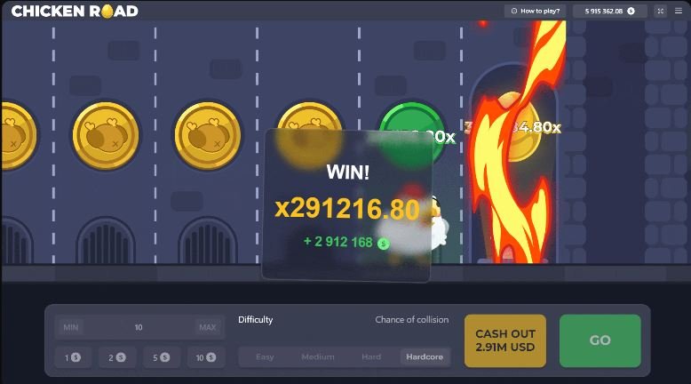 Découvrez le Lancement de Jeu Chicken Road au Casino en France à France